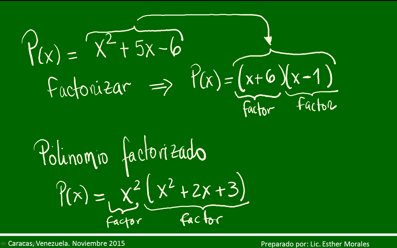 factor de polinomios