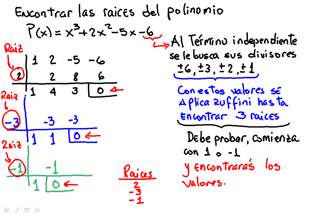 divisores